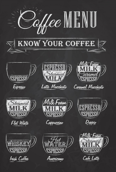 Kaffee-Menü