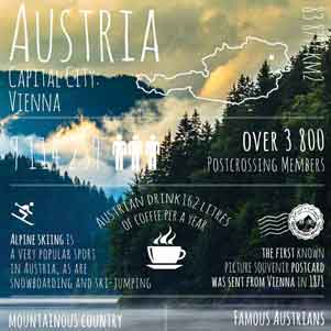Grüße von... Österreich