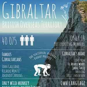 Grüße von... Gibraltar