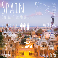 Grüße von... Spanien