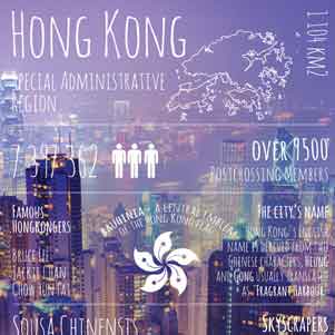 Grüße von... Hongkong