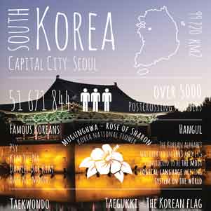 Grüße von ... Korea