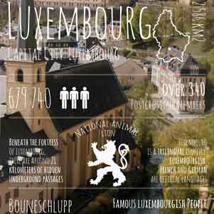 Grüße von... Luxemburg