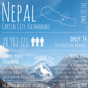 Grüße von ... Nepal