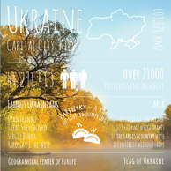 Grüße von ... Ukraine