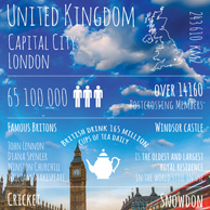 Grüße von... Vereinigtes Königreich