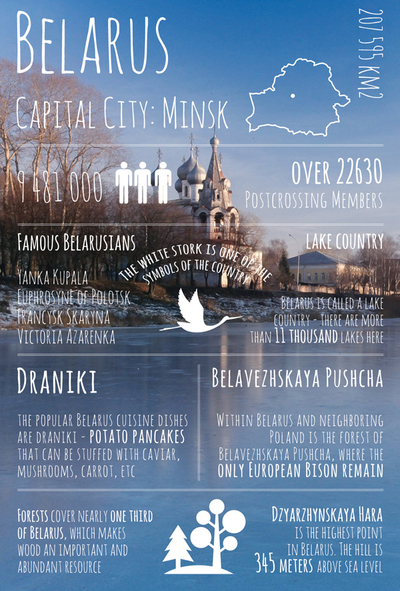 Grüße von... Weißrussland