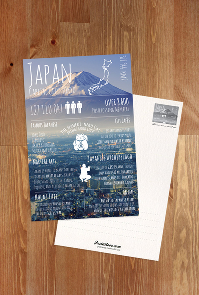 Grüße von... Japan