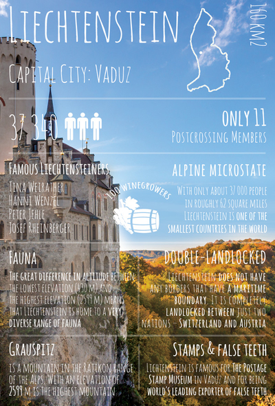 Grüße von... Liechtenstein
