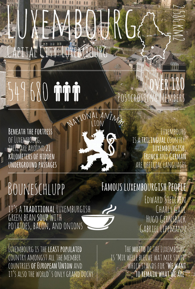 Grüße von... Luxemburg