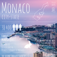 Grüße von... Monaco
