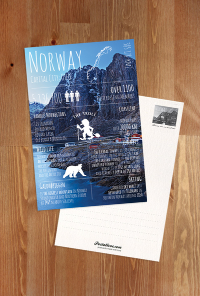 Grüße von... Norwegen
