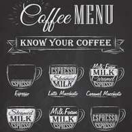Kaffee-Menü