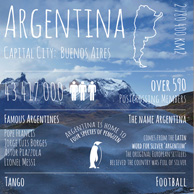 Grüße von... Argentinien