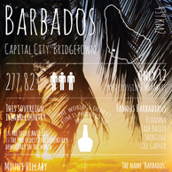 Grüße von... Barbados