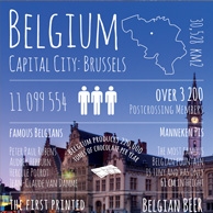 Grüße von... Belgien