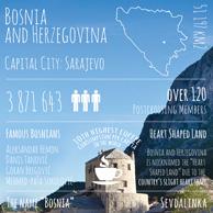 Grüße von... Bosnien und Herzegowina
