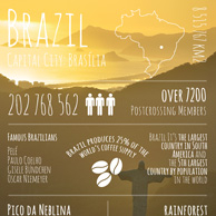 Grüße von... Brasilien