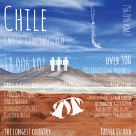 Grüße von... Chile