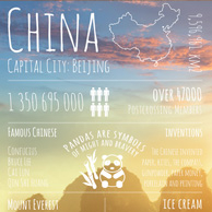 Grüße von... China