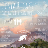 Grüße von... Costa Rica