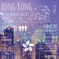 Grüße von... Hongkong