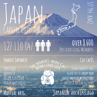 Grüße von... Japan