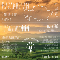Grüße von... Kasachstan