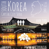 Grüße von ... Korea