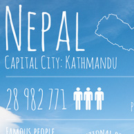 Grüße von ... Nepal