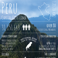 Grüße von... Peru