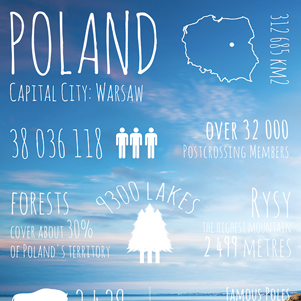 Grüße von... Polen - Ostsee