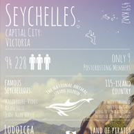 Grüße von... Seychellen