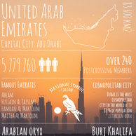 Grüße von... Vereinigte Arabische Emirate