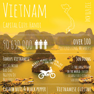 Grüße von... Vietnam